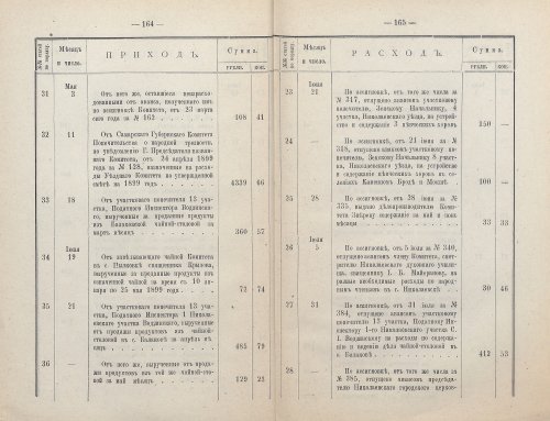 Страница 116