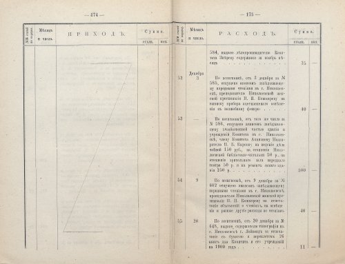 Страница 121