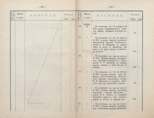 Страница 122