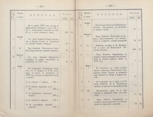 Страница 126