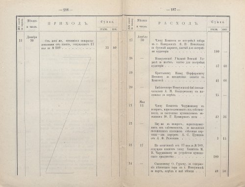 Страница 128