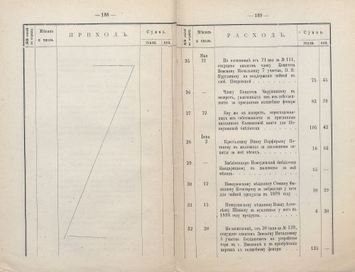 Страница 129