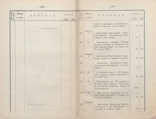 Страница 131