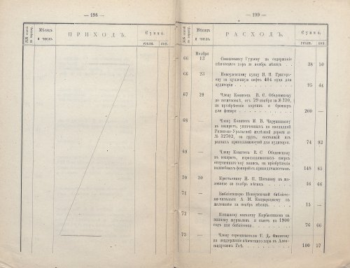 Страница 134