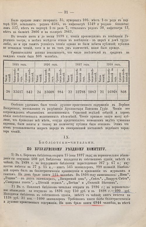 Страница 33