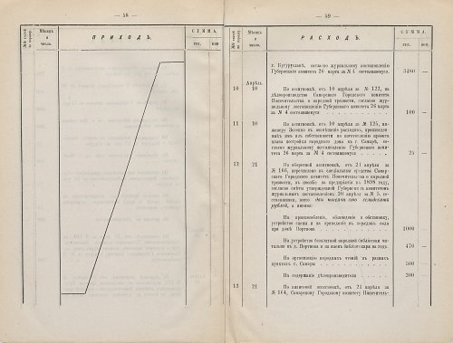 Страница 55