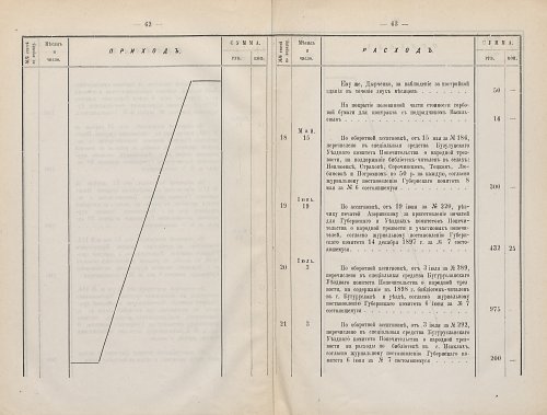 Страница 57