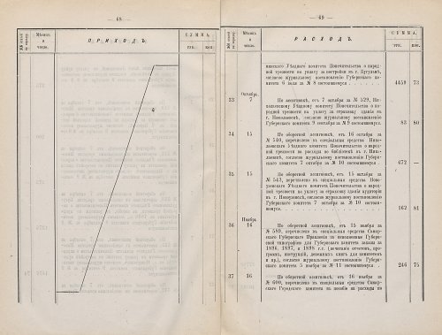 Страница 60