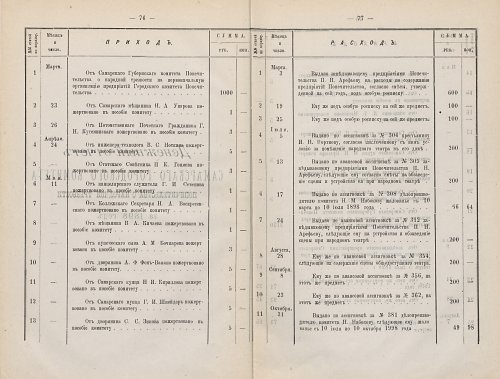 Страница 65