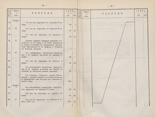 Страница 68