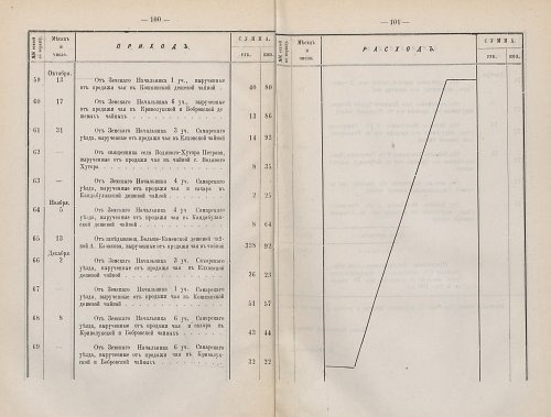 Страница 78