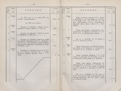 Страница 86