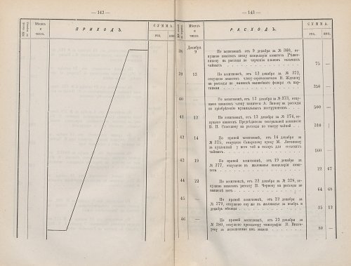 Страница 103