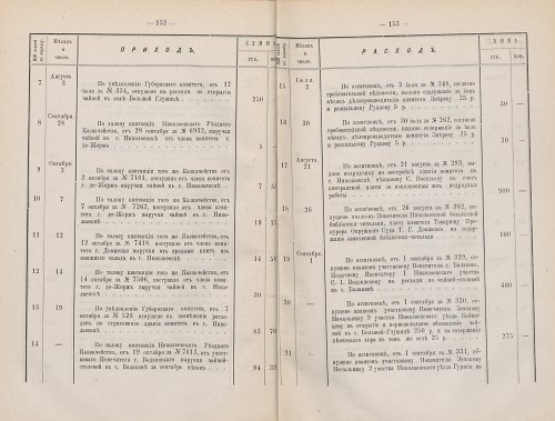 Страница 109