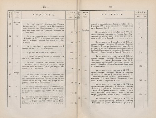 Страница 110