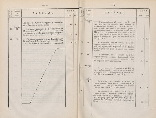 Страница 112