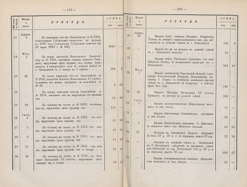 Страница 120