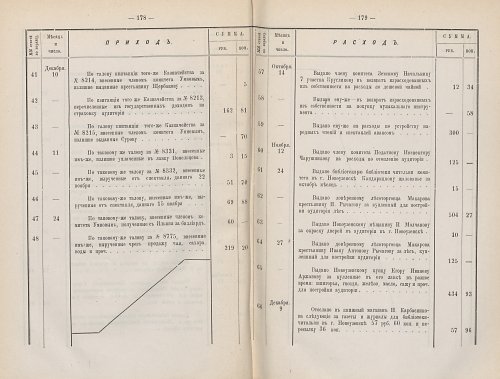 Страница 123