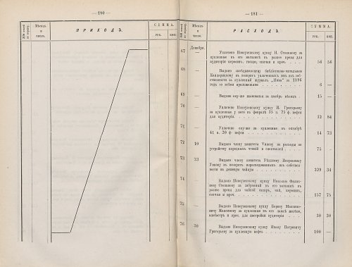 Страница 124