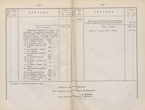 Страница 125