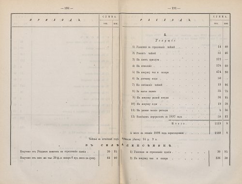 Страница 131