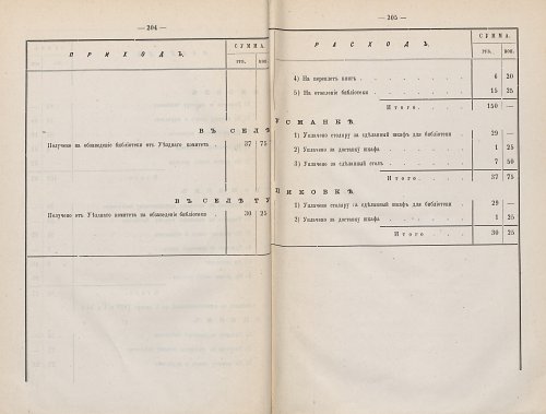 Страница 139