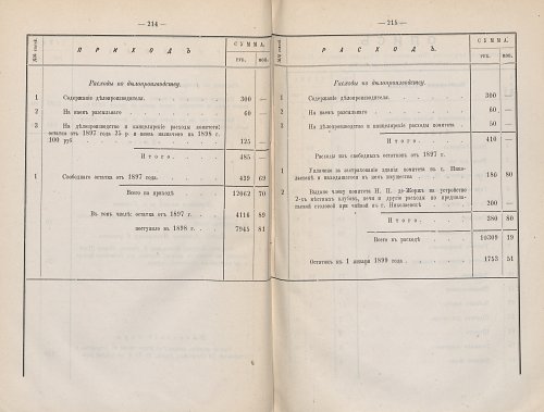 Страница 145