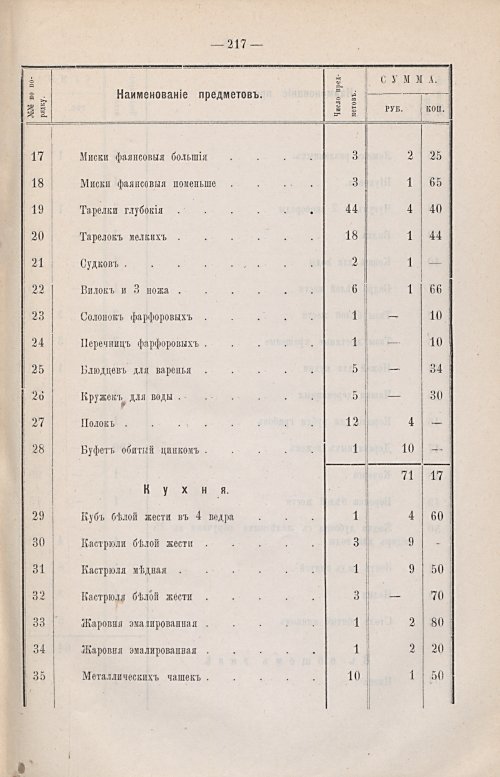 Страница 147