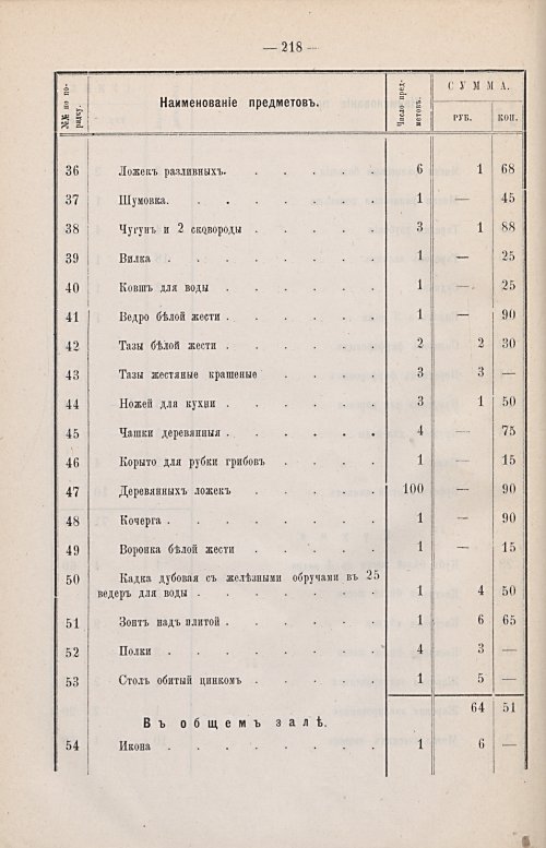 Страница 148