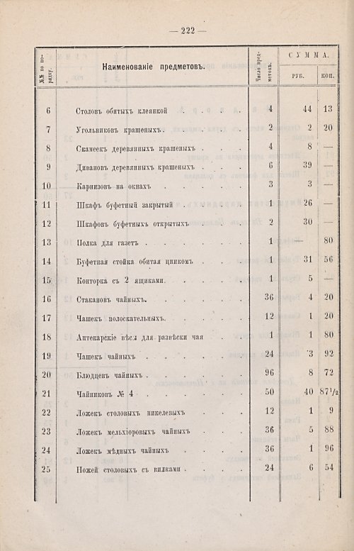 Страница 152