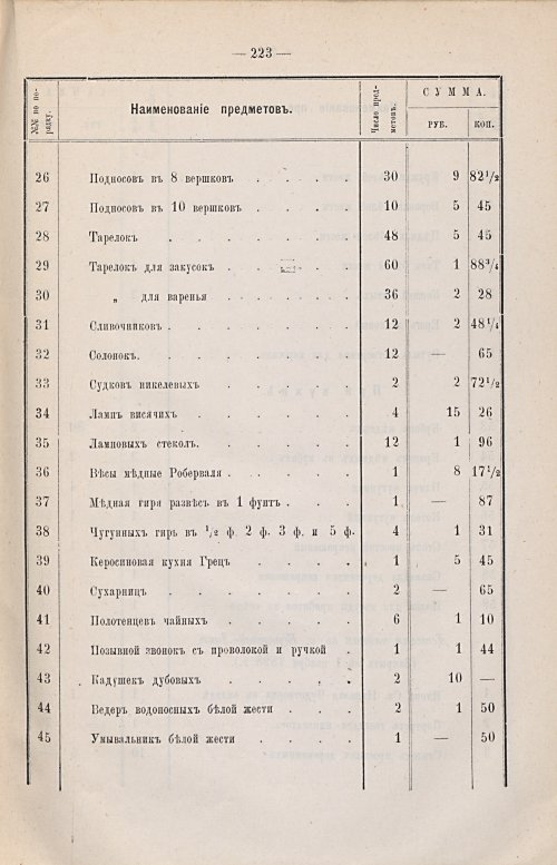 Страница 153