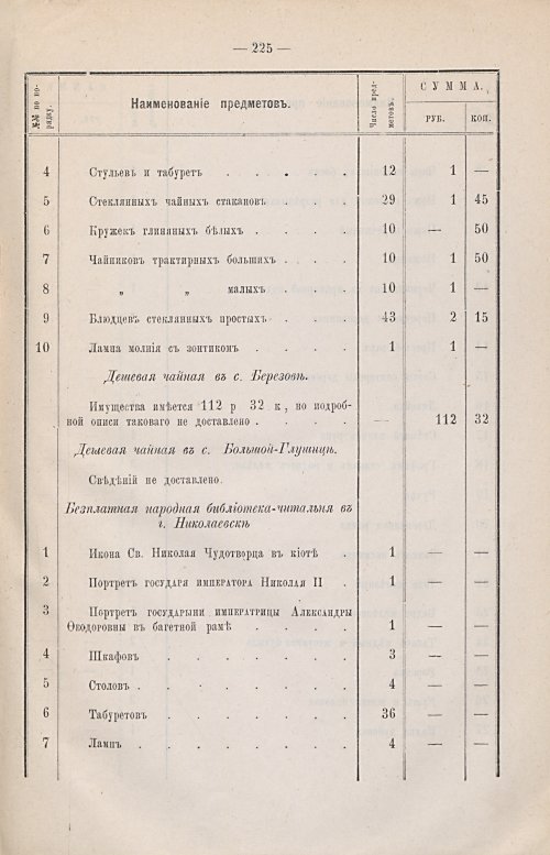 Страница 155