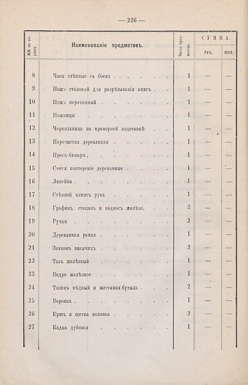 Страница 156
