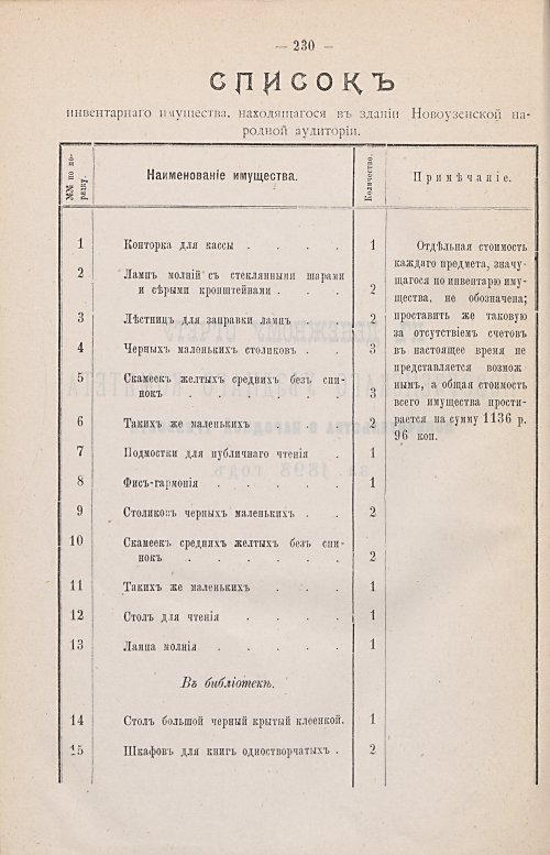 Страница 160
