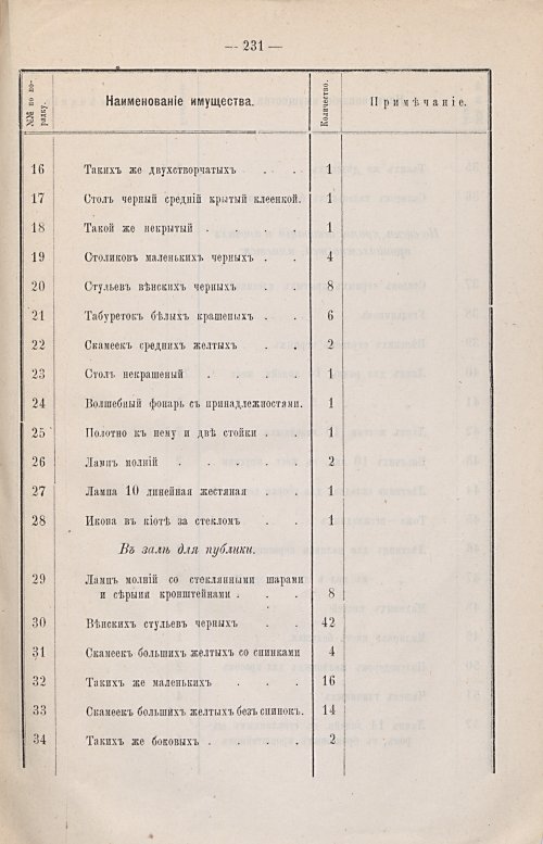 Страница 161