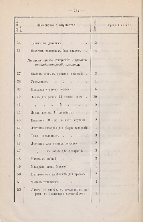 Страница 162