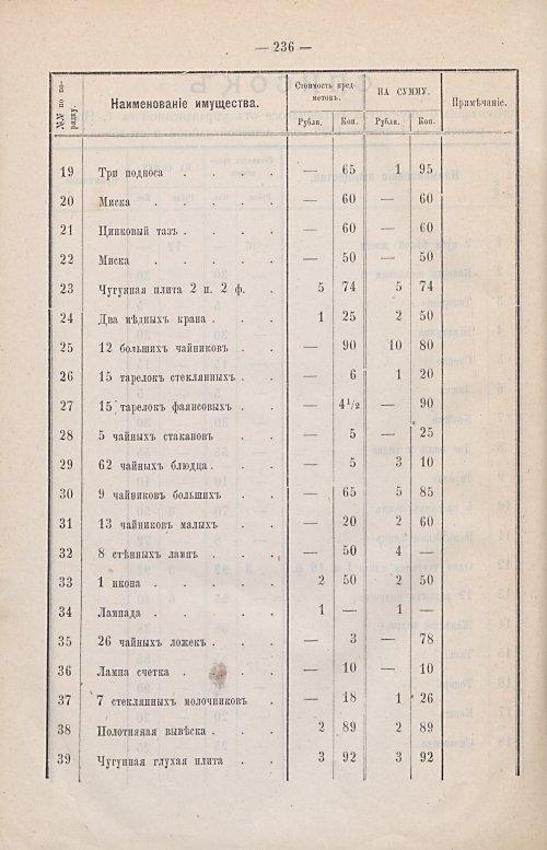 Страница 166