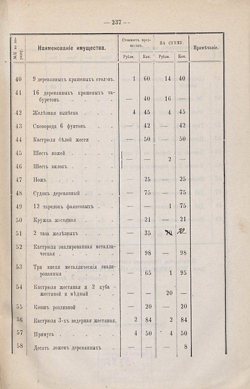 Страница 167