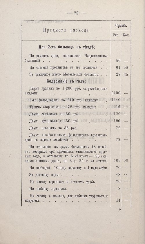 Страница 71