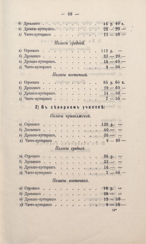 Страница 85