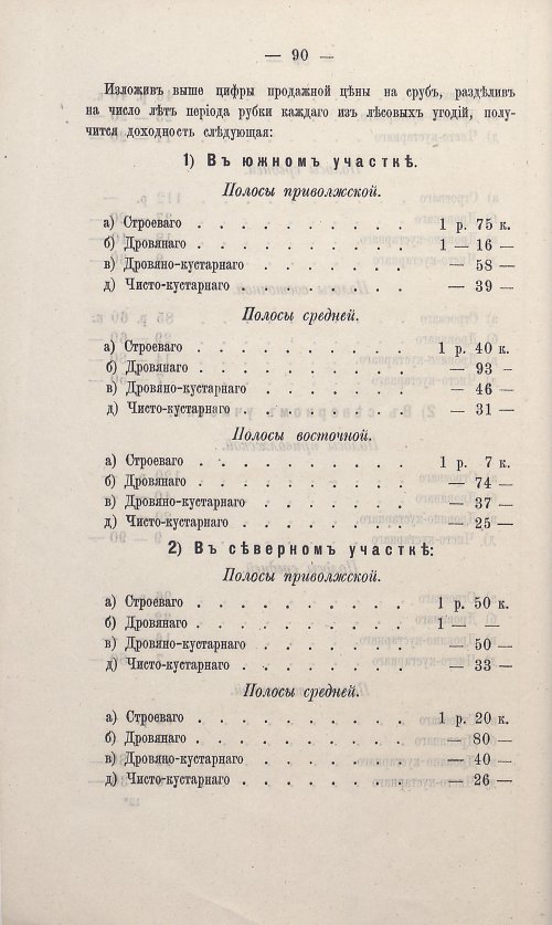 Страница 86