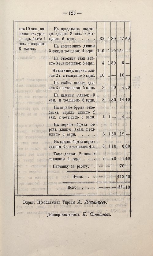 Страница 119