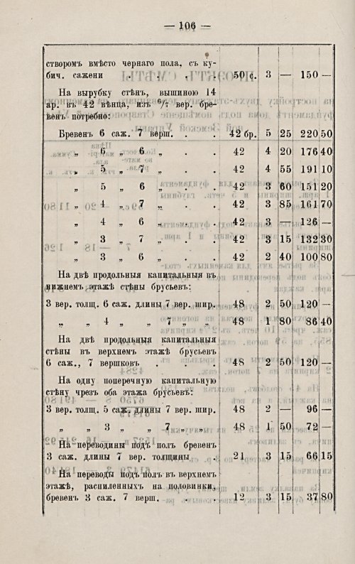 Страница 113