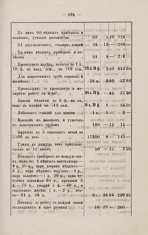 Страница 116