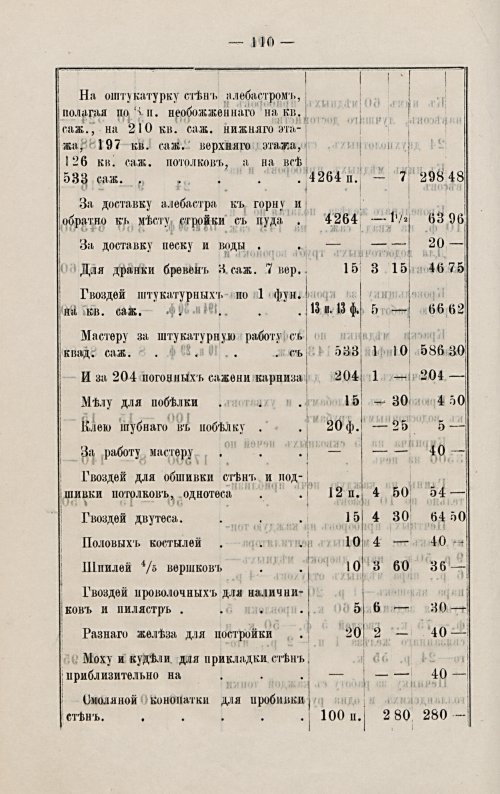 Страница 117