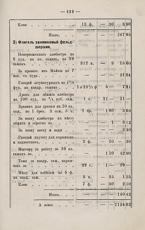 Страница 126