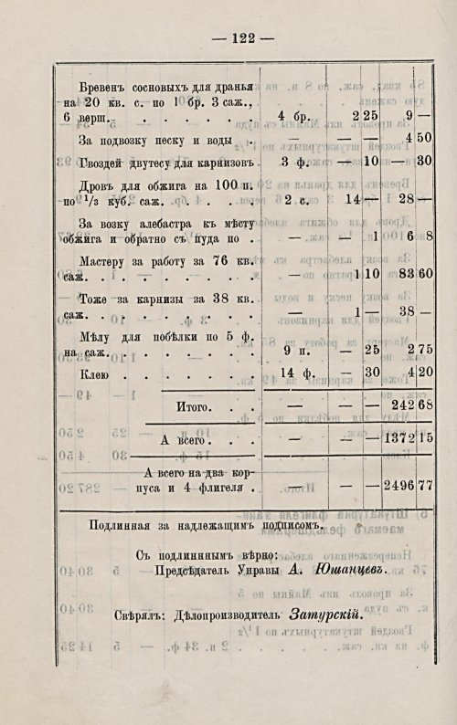 Страница 129