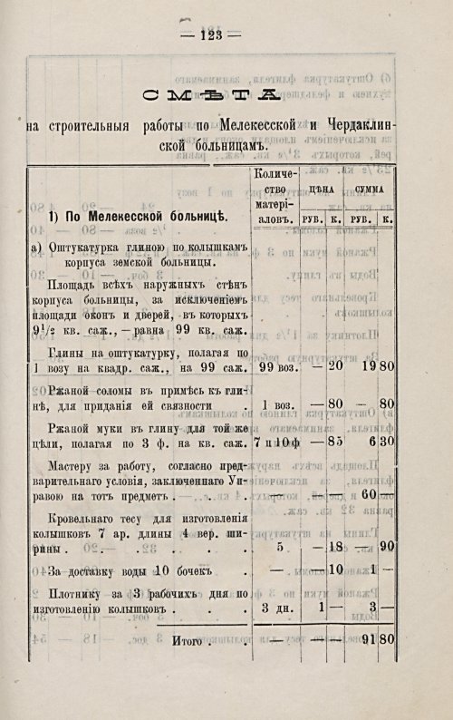 Страница 130