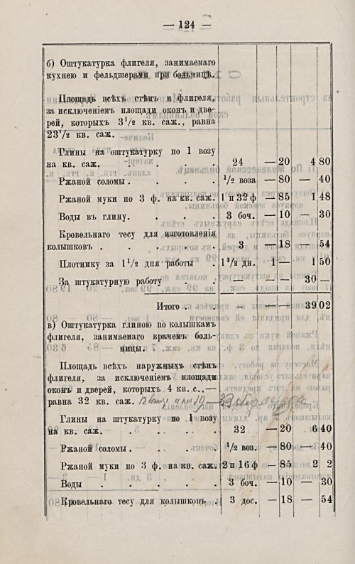 Страница 131