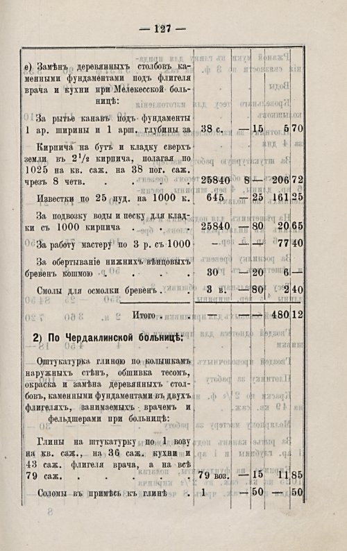 Страница 134